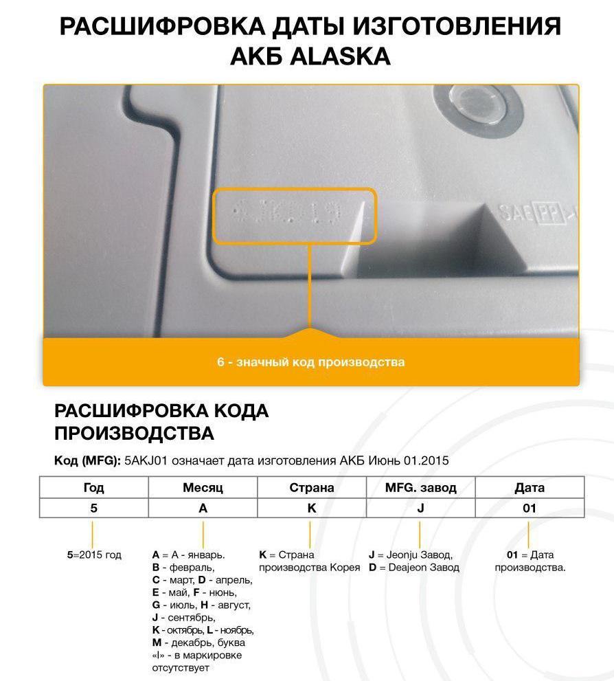 Пример аккумулятора ALASKA